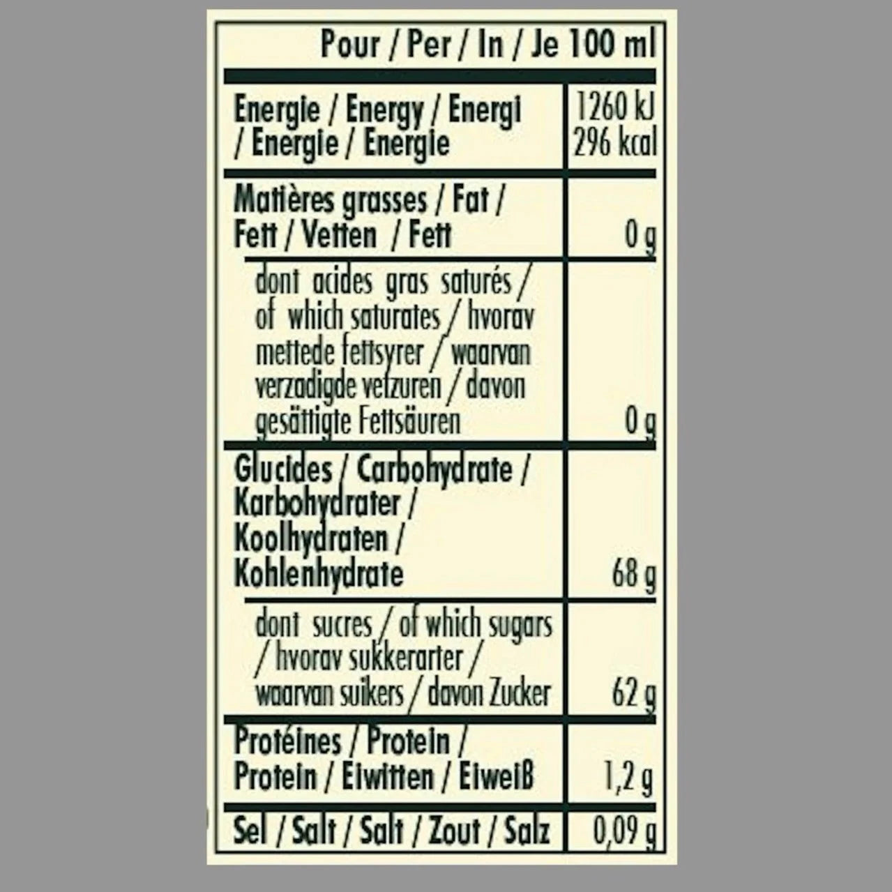 Kirsch Essig Condiment (Kopie)