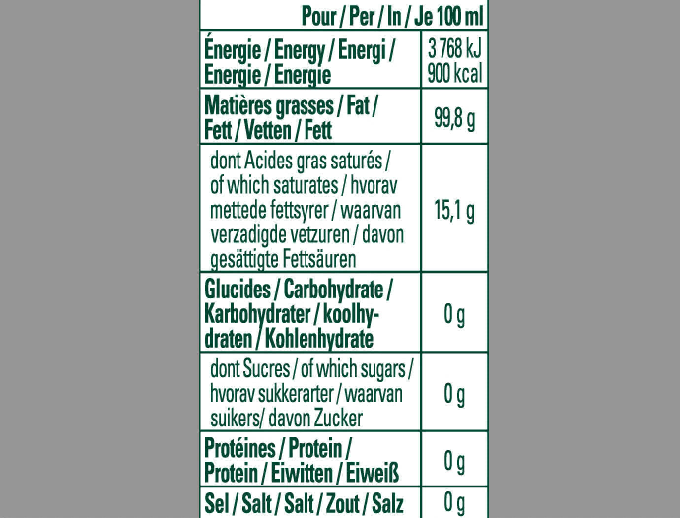 olivenöl knoblauch